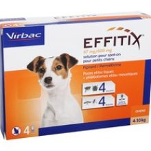 EFFITIX 4-10KG Price for one Pipette